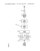 OPTICAL PACKET SWITCHING SYSTEM diagram and image