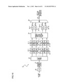 OPTICAL PACKET SWITCHING SYSTEM diagram and image