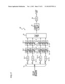 OPTICAL PACKET SWITCHING SYSTEM diagram and image