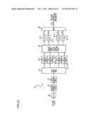 OPTICAL PACKET SWITCHING SYSTEM diagram and image