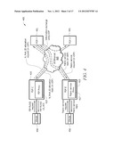 Method and System of Centralized Control and Management for Fiber Channel     Over Ethernet Networks diagram and image