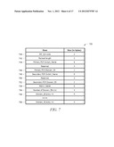 Method and System of Centralized Control and Management for Fiber Channel     Over Ethernet Networks diagram and image