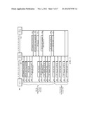 Method and System of Centralized Control and Management for Fiber Channel     Over Ethernet Networks diagram and image