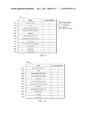 Method and System of Centralized Control and Management for Fiber Channel     Over Ethernet Networks diagram and image