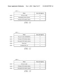 Method and System of Centralized Control and Management for Fiber Channel     Over Ethernet Networks diagram and image