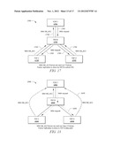 Method and System of Centralized Control and Management for Fiber Channel     Over Ethernet Networks diagram and image