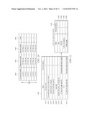 Method and System of Centralized Control and Management for Fiber Channel     Over Ethernet Networks diagram and image