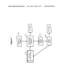 SYSTEM AND METHOD FOR AUTOMATED PROVISIONING OF SERVICES USING SINGLE STEP     ROUTING AND WAVELENGTH ASSIGNMENT ALGORITHM IN DWDM NETWORKS diagram and image