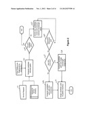 SYSTEM AND METHOD FOR AUTOMATED PROVISIONING OF SERVICES USING SINGLE STEP     ROUTING AND WAVELENGTH ASSIGNMENT ALGORITHM IN DWDM NETWORKS diagram and image