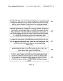 METHOD AND APPARATUS FOR IMPLEMENTING PDM-BPSK MODULATION AND QPSK     MODULATION IN COMPATIBLE MANNER diagram and image