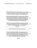 METHOD AND APPARATUS FOR IMPLEMENTING PDM-BPSK MODULATION AND QPSK     MODULATION IN COMPATIBLE MANNER diagram and image