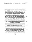 METHOD AND APPARATUS FOR IMPLEMENTING PDM-BPSK MODULATION AND QPSK     MODULATION IN COMPATIBLE MANNER diagram and image