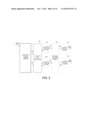 POLARIZATION SCATTERING COMPENSATION DEVICE AND POLARIZATION SCATTERING     COMPENSATION METHOD diagram and image