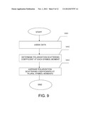 POLARIZATION SCATTERING COMPENSATION DEVICE AND POLARIZATION SCATTERING     COMPENSATION METHOD diagram and image