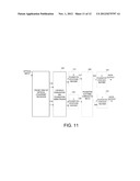 POLARIZATION SCATTERING COMPENSATION DEVICE AND POLARIZATION SCATTERING     COMPENSATION METHOD diagram and image