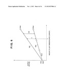 IMAGING FORMING APPARATUS AND METHOD OF CONTROLLING SAME diagram and image