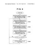 IMAGING FORMING APPARATUS AND METHOD OF CONTROLLING SAME diagram and image