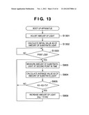 IMAGING FORMING APPARATUS AND METHOD OF CONTROLLING SAME diagram and image