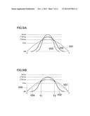 INDUCTION HEATING DEVICE AND IMAGE FORMING APPARATUS diagram and image