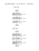 COLOR IMAGE FORMING APPARATUS INCLUDING FUNCTION OF CORRECTING COLOR DRIFT     OF IMAGE AND COLOR IMAGE FORMING METHOD diagram and image