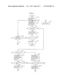 COLOR IMAGE FORMING APPARATUS INCLUDING FUNCTION OF CORRECTING COLOR DRIFT     OF IMAGE AND COLOR IMAGE FORMING METHOD diagram and image