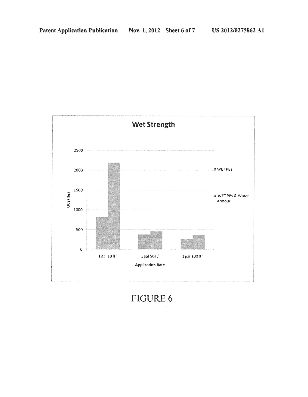 Method and Composition for Modifying Soil and Dust Control - diagram, schematic, and image 07