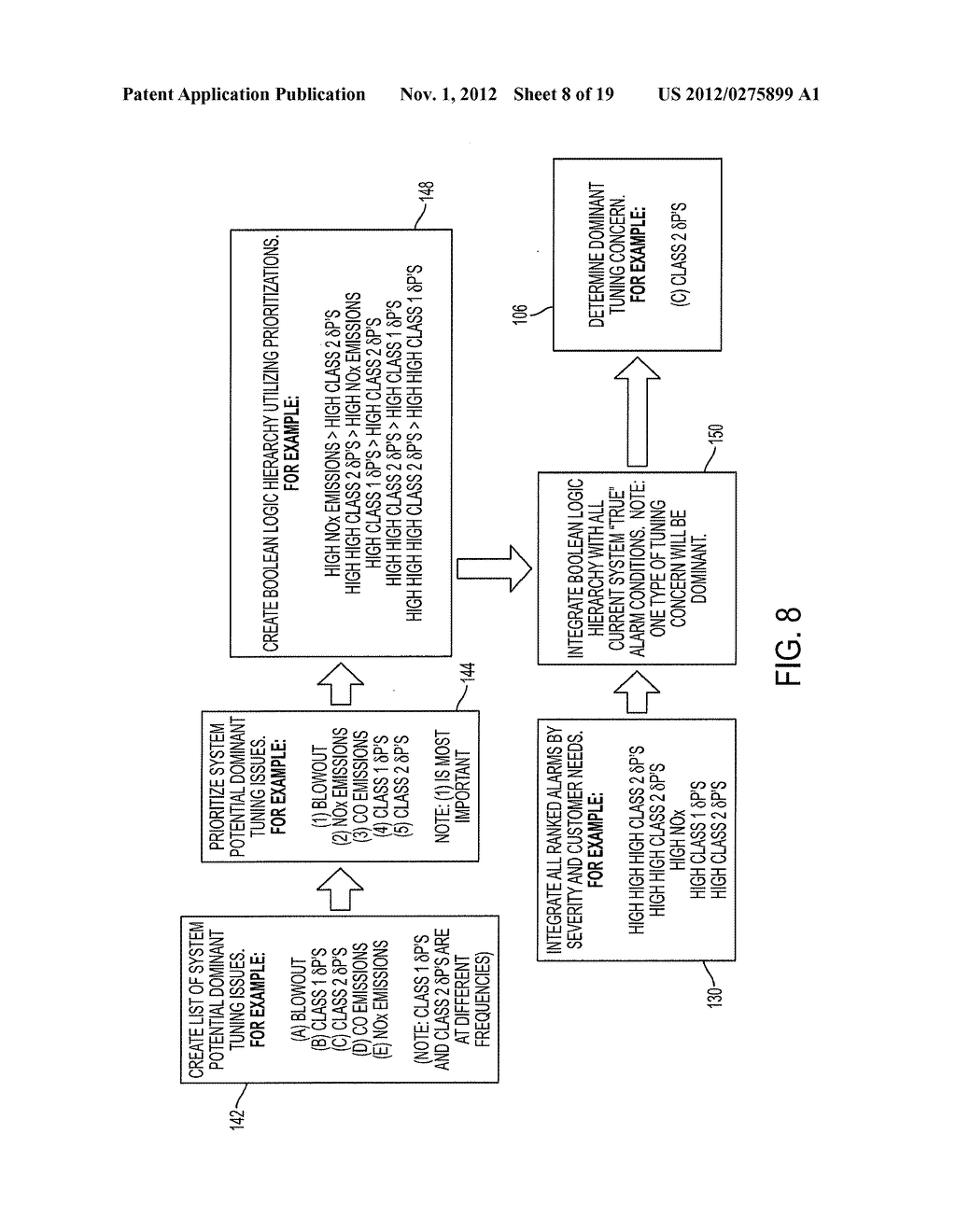 AUTOMATED TUNING OF GAS TURBINE COMBUSTION SYSTEMS - diagram, schematic, and image 09