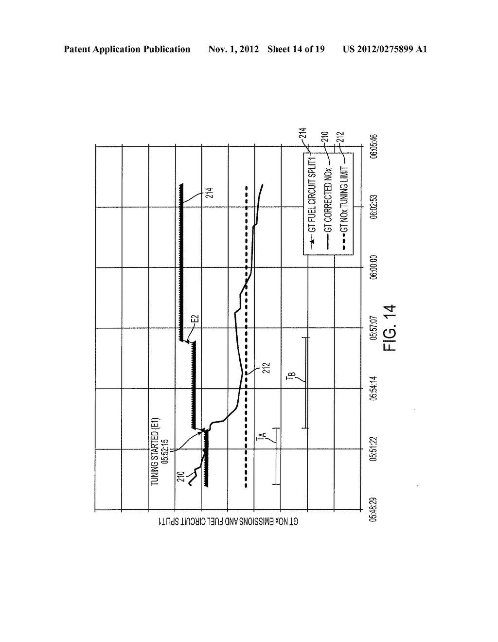 AUTOMATED TUNING OF GAS TURBINE COMBUSTION SYSTEMS - diagram, schematic, and image 15