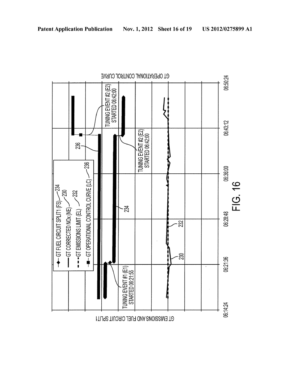 AUTOMATED TUNING OF GAS TURBINE COMBUSTION SYSTEMS - diagram, schematic, and image 17