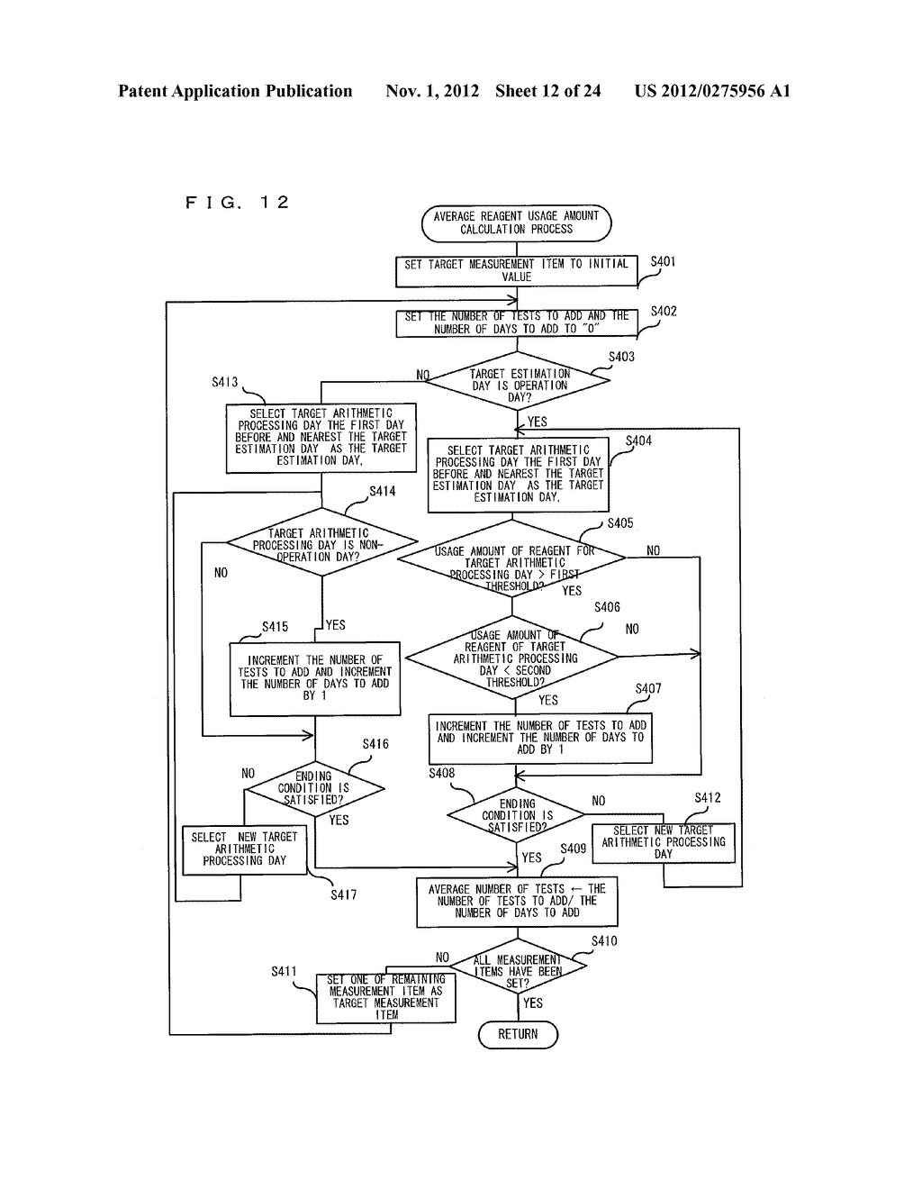 SAMPLE ANALYZER AND STORAGE MEDIUM - diagram, schematic, and image 13