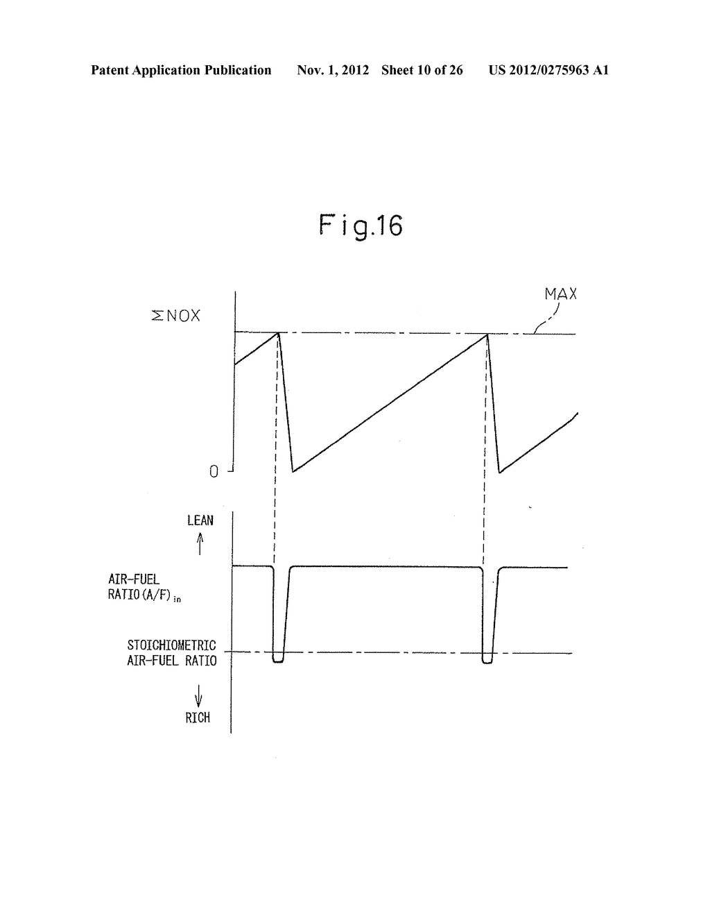 EXHAUST PURIFICATION SYSTEM OF INTERNAL COMBUSTION ENGINE - diagram, schematic, and image 11