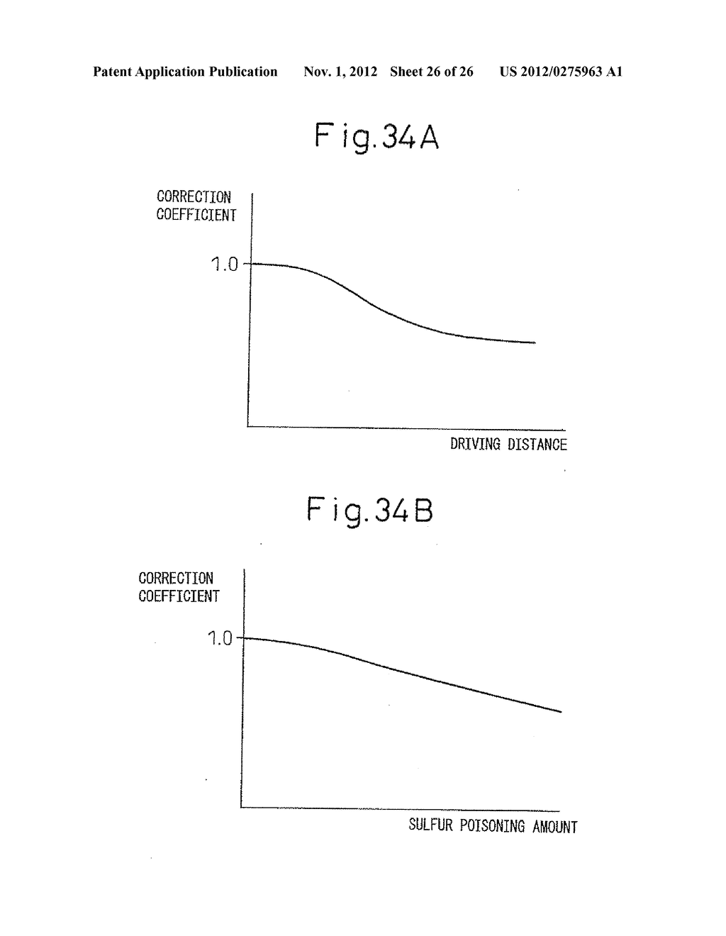 EXHAUST PURIFICATION SYSTEM OF INTERNAL COMBUSTION ENGINE - diagram, schematic, and image 27