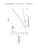 DRY TEST STRIP FOR MEASURING CALCIUM diagram and image