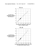 DRY TEST STRIP FOR MEASURING CALCIUM diagram and image