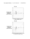 DRY TEST STRIP FOR MEASURING CALCIUM diagram and image