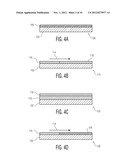 CATALYSTS FOR TREATING TRANSIENT NOx EMISSIONS diagram and image