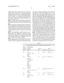 CATALYSTS FOR TREATING TRANSIENT NOx EMISSIONS diagram and image