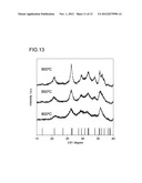 MICROSTRUCTURE AND MANUFACTURING METHOD THEREFOR diagram and image