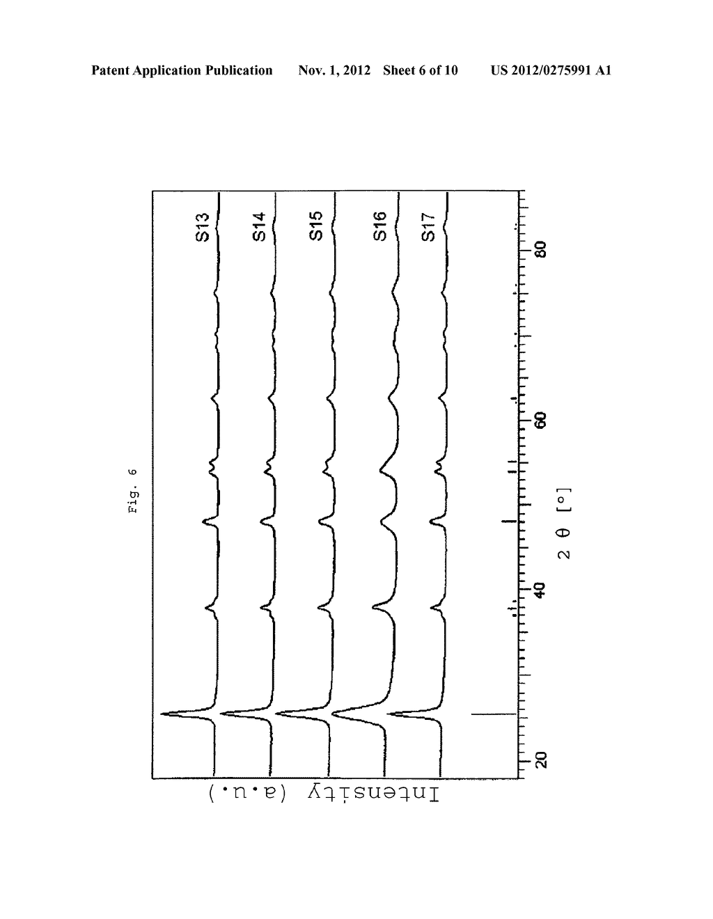 Synthesis of Nanoparticles by Means of Ionic Liquids - diagram, schematic, and image 07