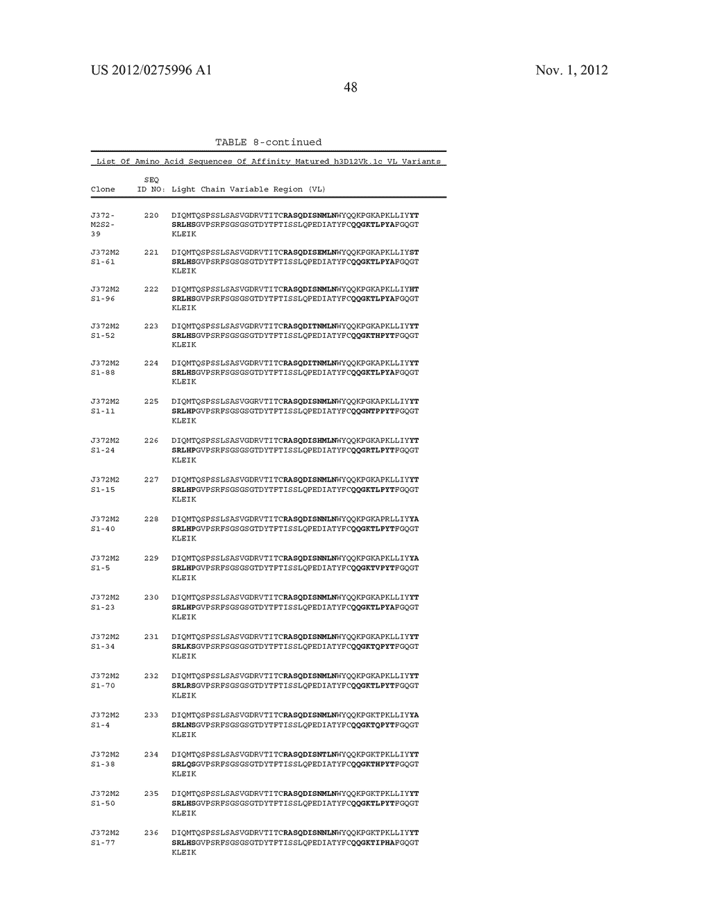 IL-1 Binding Proteins - diagram, schematic, and image 49