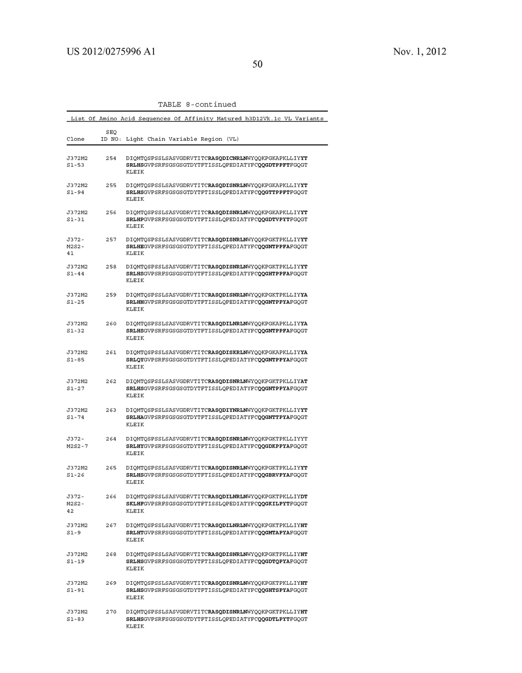 IL-1 Binding Proteins - diagram, schematic, and image 51