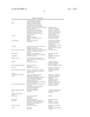 CONJUGATES FOR DUAL IMAGING AND RADIOCHEMOTHERAPY:  COMPOSITION,     MANUFACTURING, AND APPLICATIONS diagram and image