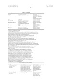 CONJUGATES FOR DUAL IMAGING AND RADIOCHEMOTHERAPY:  COMPOSITION,     MANUFACTURING, AND APPLICATIONS diagram and image