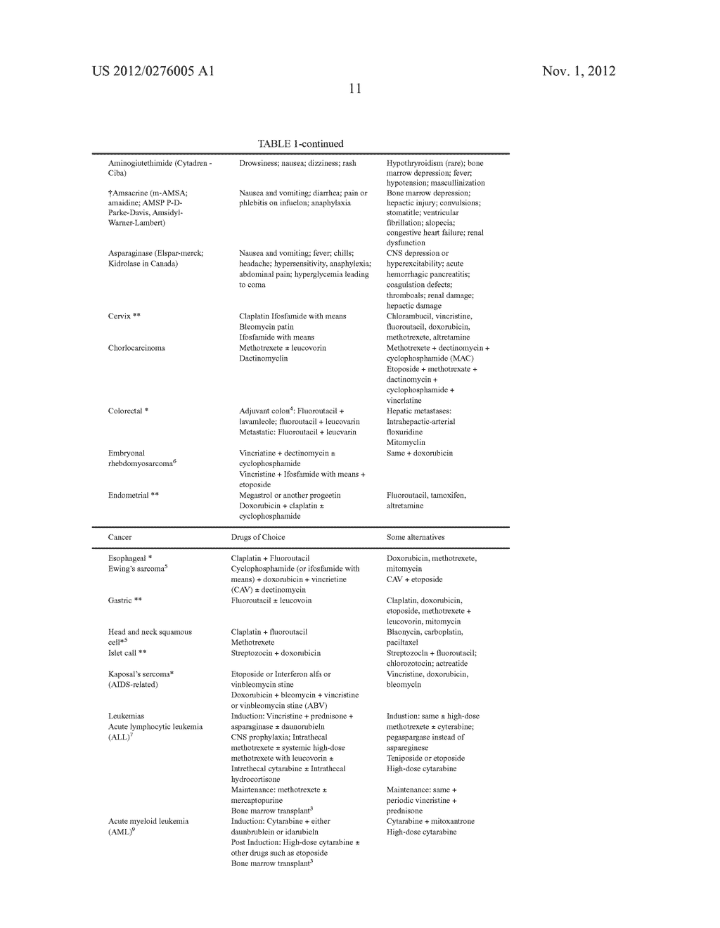 CONJUGATES FOR DUAL IMAGING AND RADIOCHEMOTHERAPY:  COMPOSITION,     MANUFACTURING, AND APPLICATIONS - diagram, schematic, and image 21