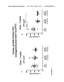 PHARMACEUTICAL COMPOSITION diagram and image