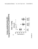 PHARMACEUTICAL COMPOSITION diagram and image