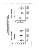 PHARMACEUTICAL COMPOSITION diagram and image