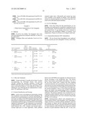 PHARMACEUTICAL COMPOSITION diagram and image