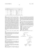 PHARMACEUTICAL COMPOSITION diagram and image