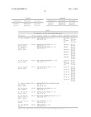 PHARMACEUTICAL COMPOSITION diagram and image